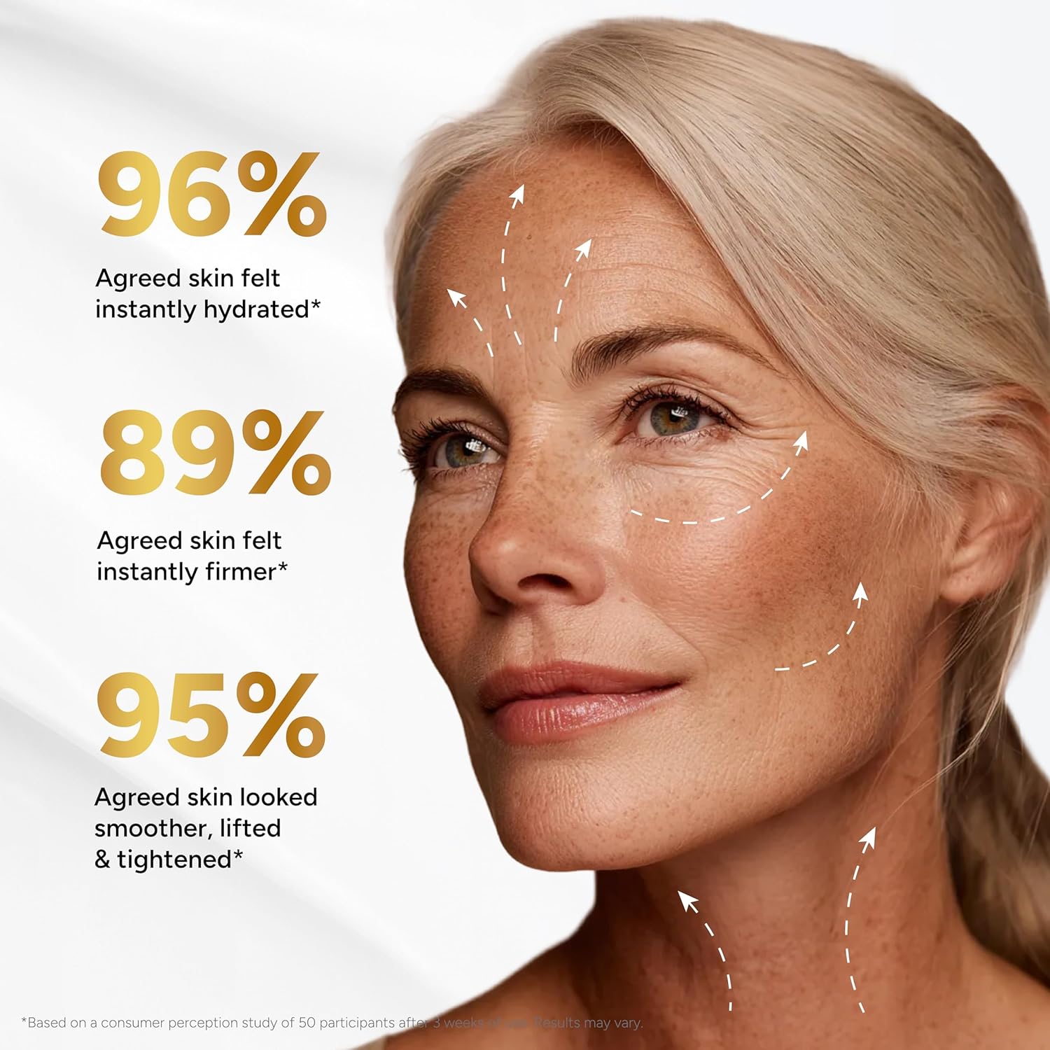 Kolajen Peptitli Yüz İçin Reti - Retinol Anti Wrinkle Cream incelemesi ve fiyatı