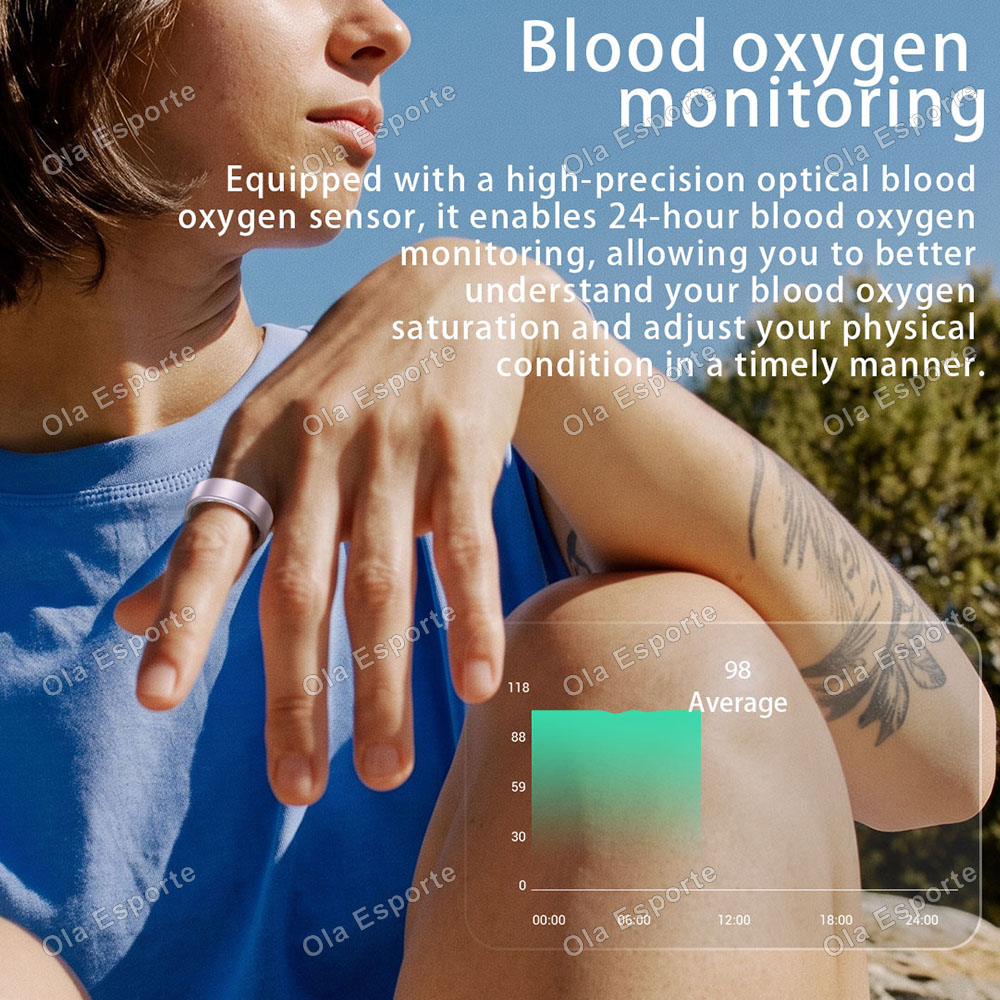 Akıllı Yüzük Kalp Atış Hızı Ka - Health Monitors incelemesi ve fiyatı