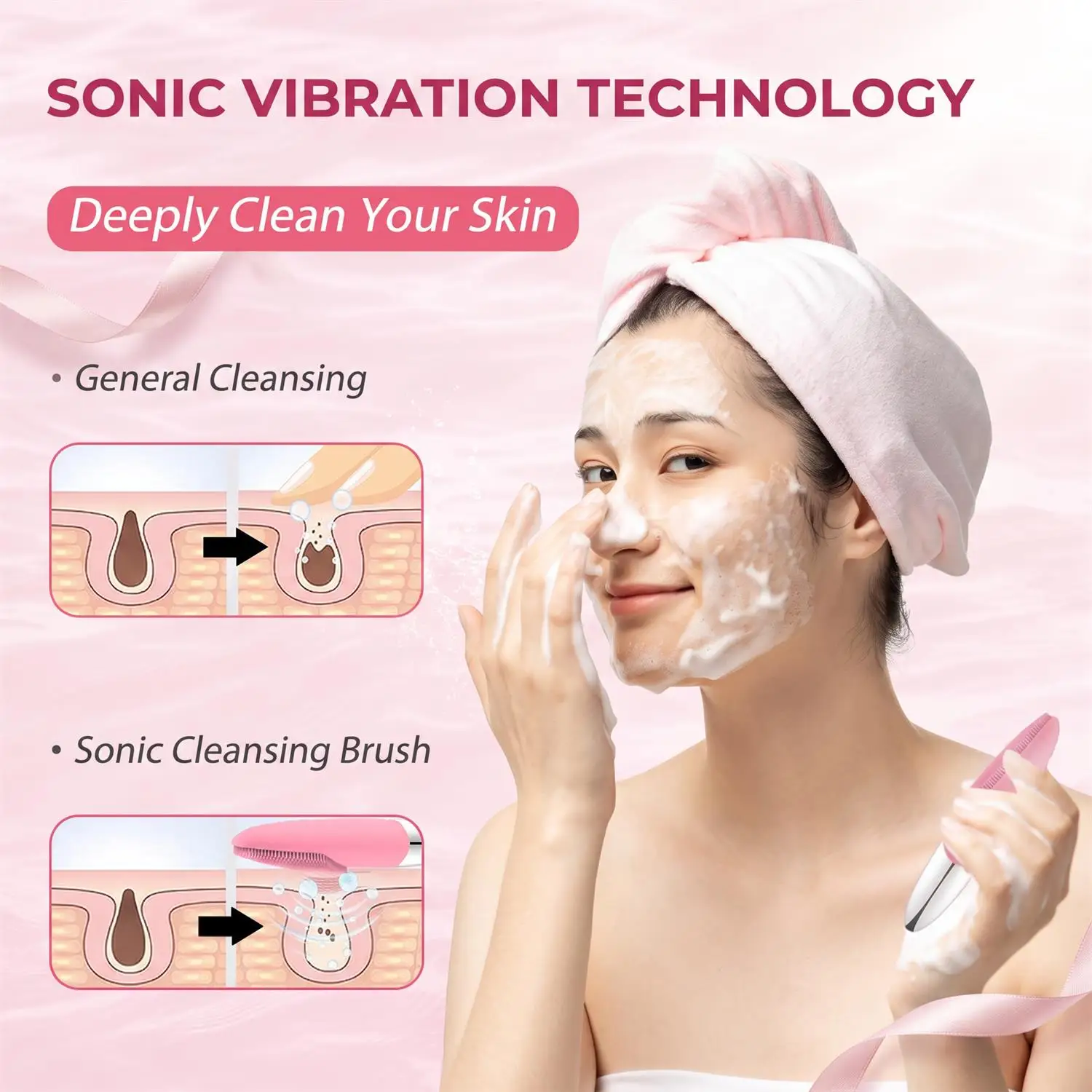 Yüz Elektrikli Silikon Temizle - Silicone Face Scrubber Electric incelemesi ve fiyatı